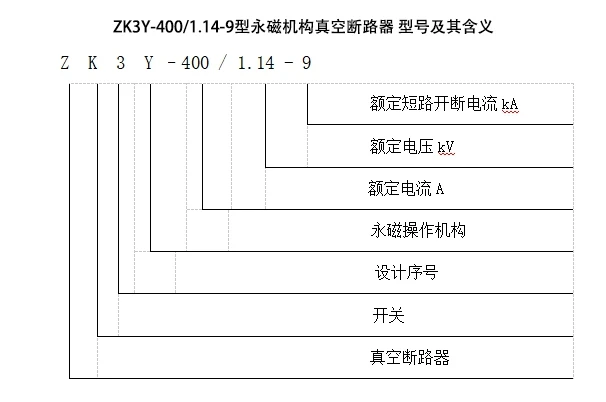 400-01